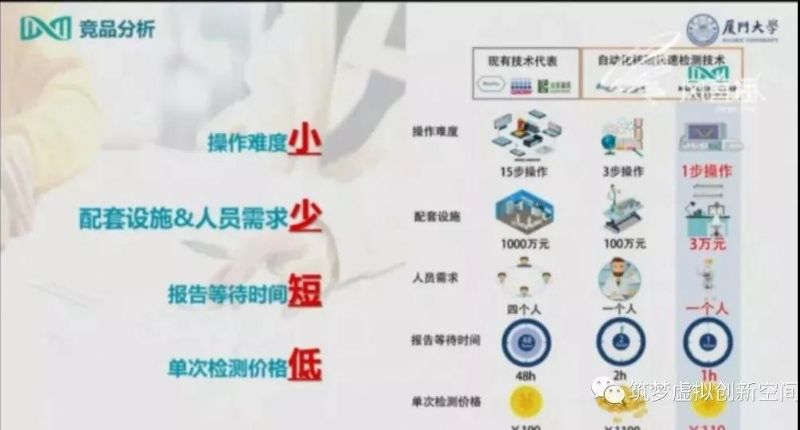 三甲人口_三甲医院病假条图片(2)